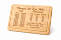Personalised “Mummy’s Air Fryer Helper” Engraved Chopping Board