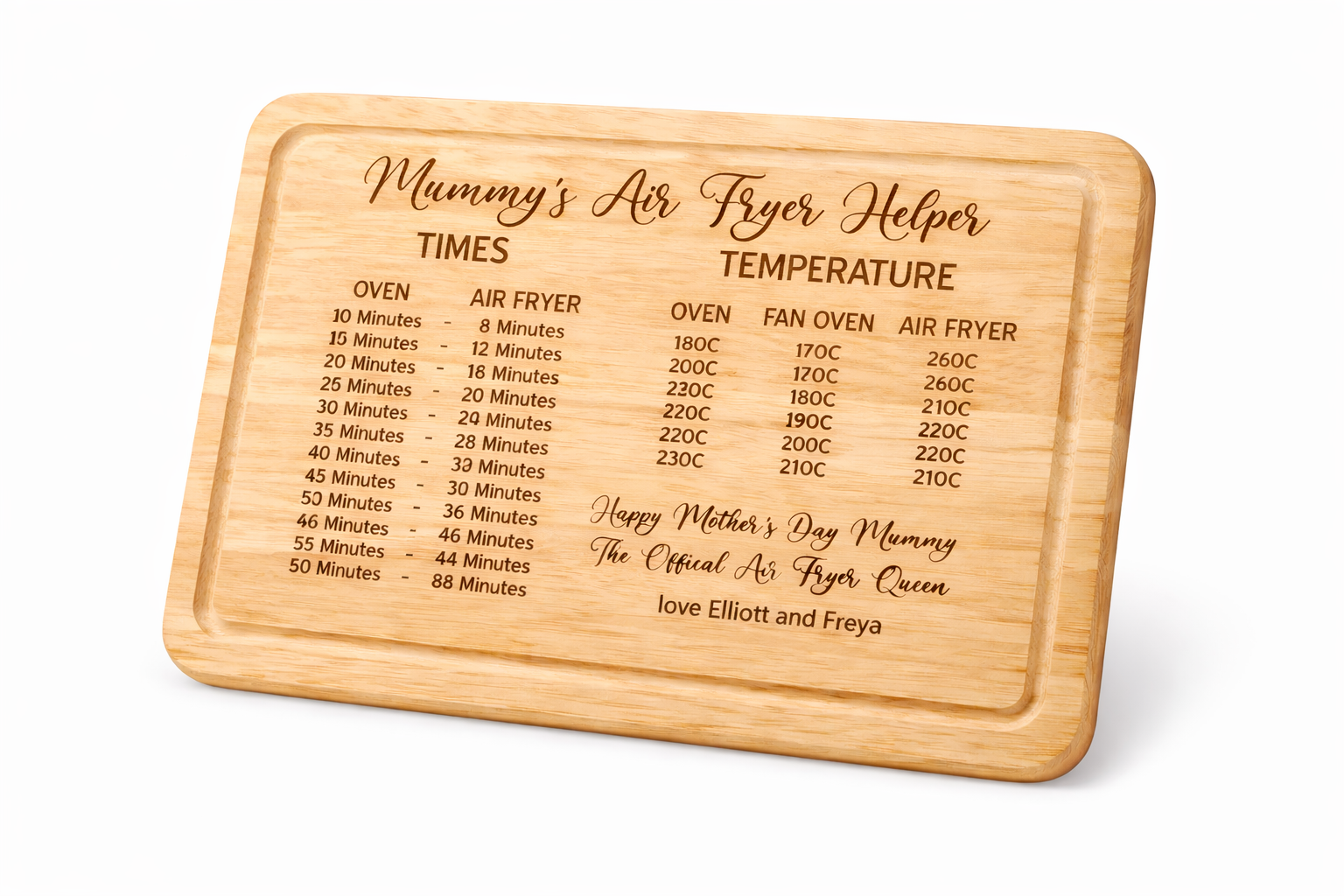 Personalised “Mummy’s Air Fryer Helper” Engraved Chopping Board