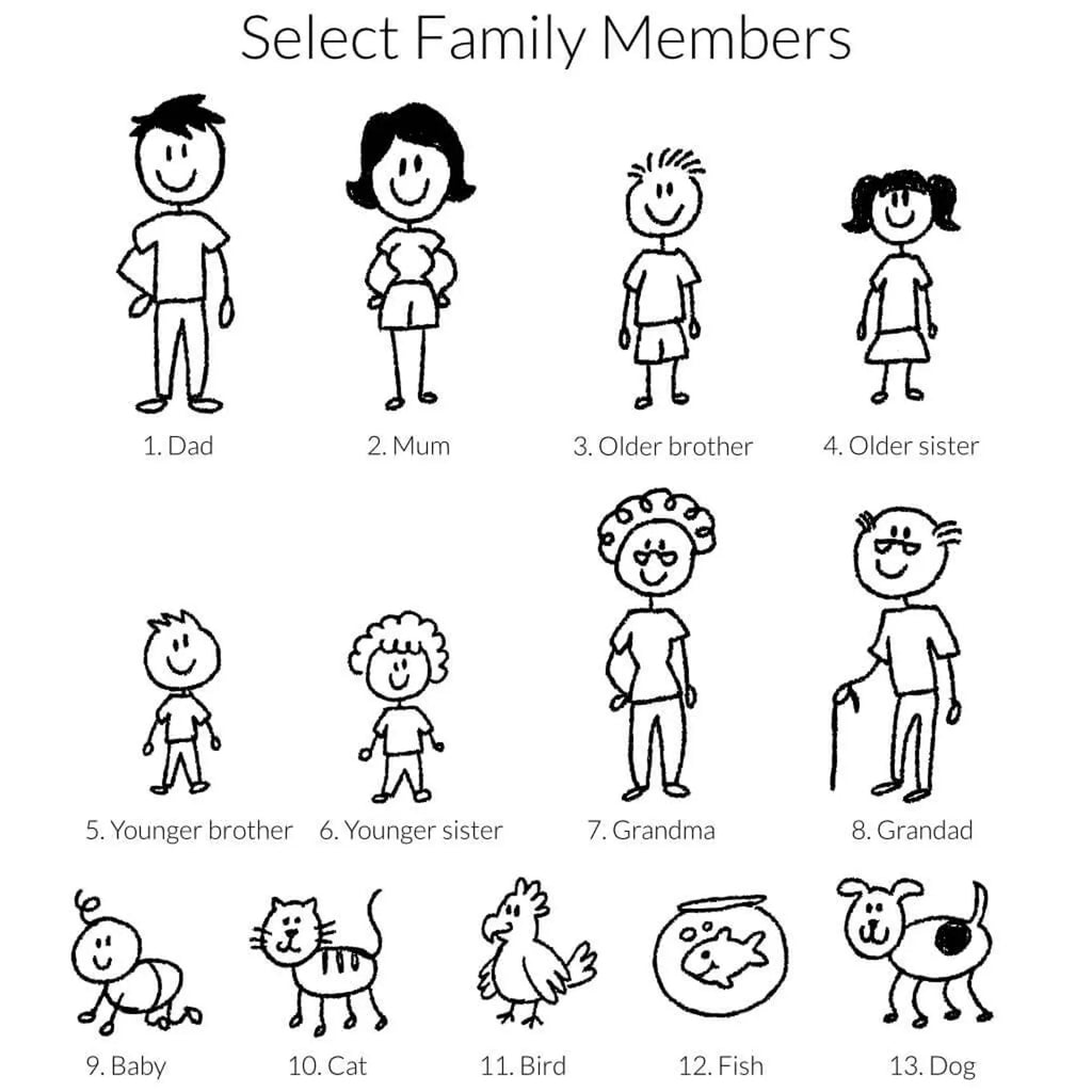 Personalised Family Character Wooden Spoon – Custom Engraved Gift
